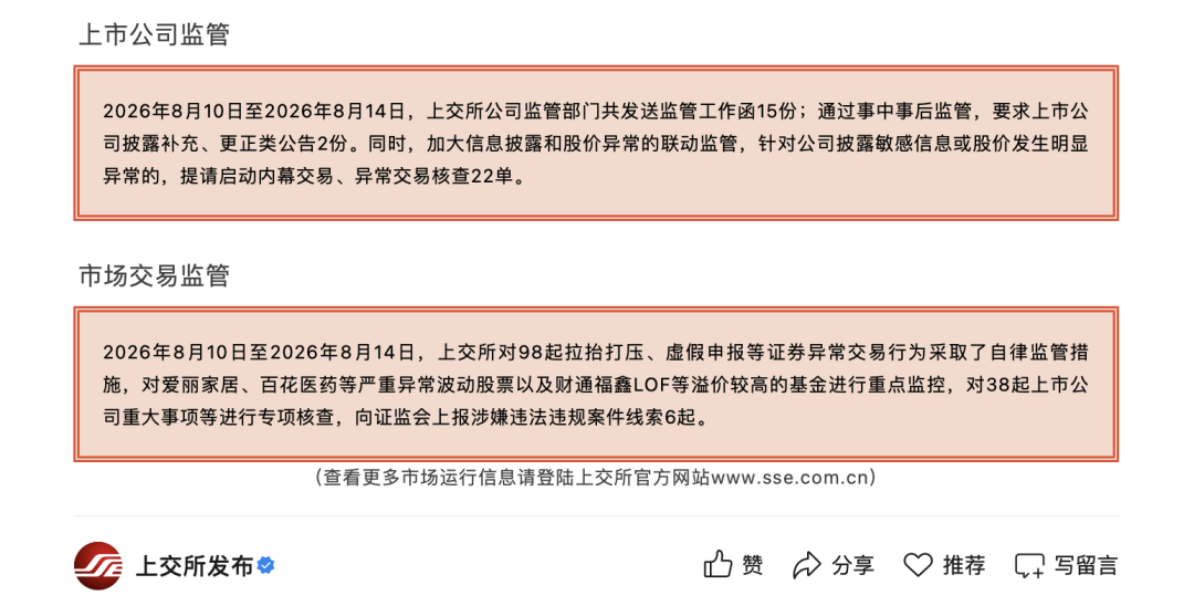 603221、300862，被重点监控！