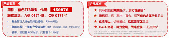 反弹向反转过渡？稀土“低量高价	”增厚利润，华宝基金有色ETF（159876）最高上探1.34%获资金净申购3120万份