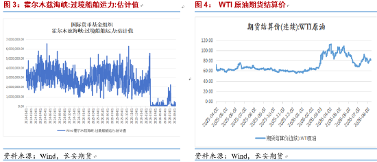 长安期货：市场出现分歧，贵金属多头刹车