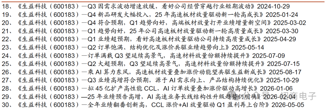 【招商电子】生益科技：26Q2业绩落于区间上限	，看好H2 AI CCL加速放量及涨价弹性