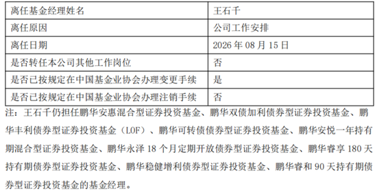 今年有超1000名基金经理离职	，发生了什么？