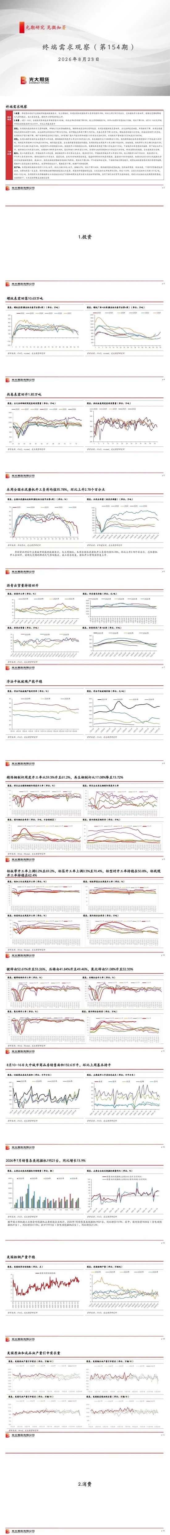 光期研究:终端需求观察